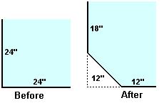 soft edge diagram